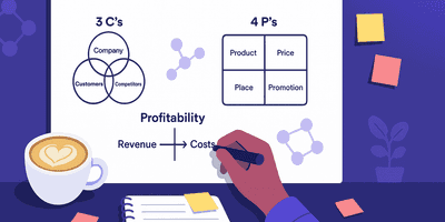 Mastering Case Interview Frameworks: A Complete Guide (2025)